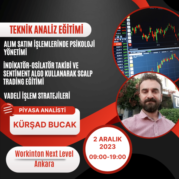 Ankara Teknik Analiz Eğitimi