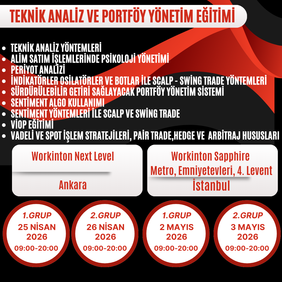 Teknik Analiz ve Portföy Yönetim Eğitimi Teknik Analiz ve Portföy Yönetim Eğitimi