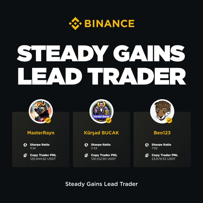 kursad bucak binance odulleri